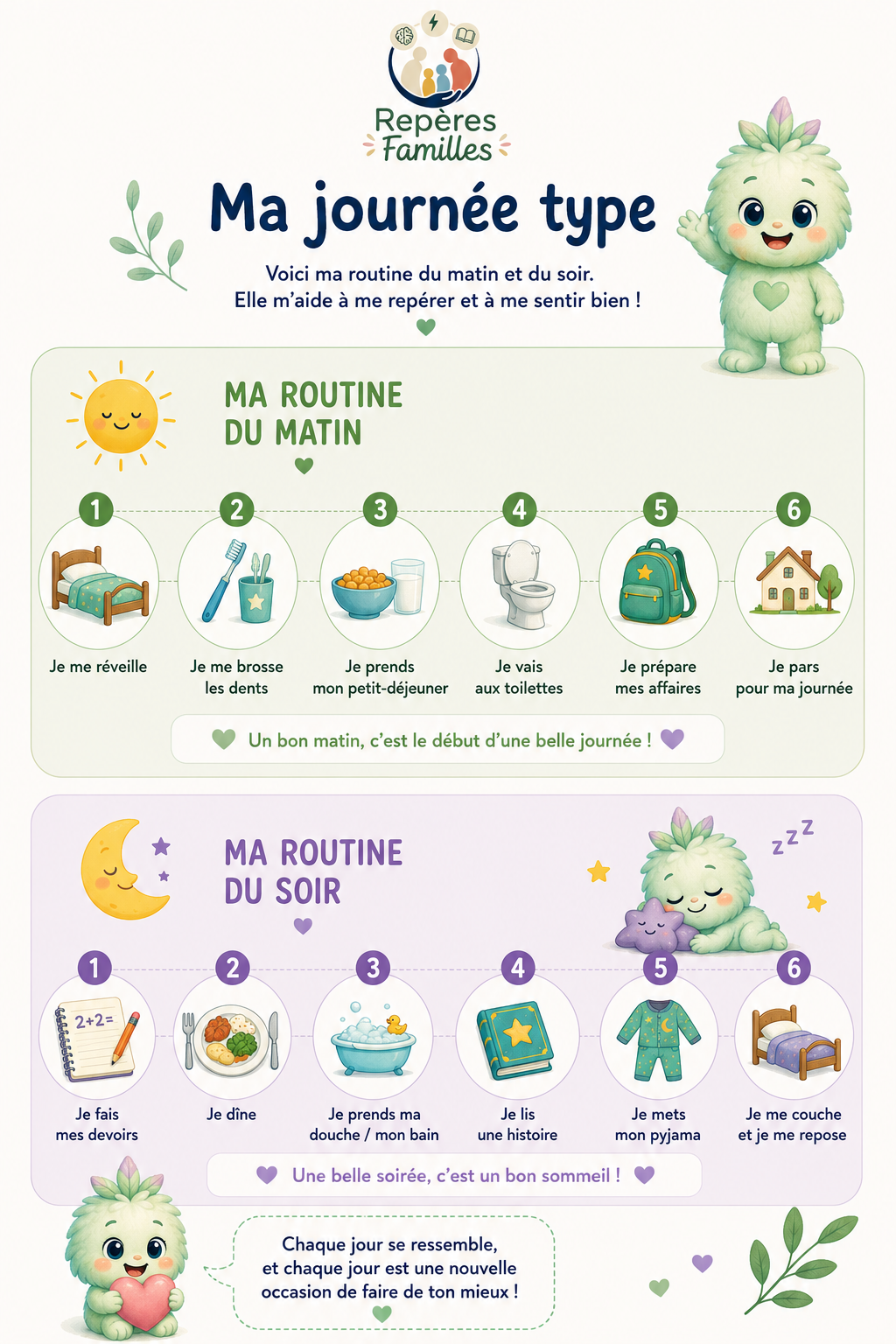 Affiche Ma journée type : routine du matin (se réveiller, se brosser les dents, prendre son petit-déjeuner, aller aux toilettes, préparer ses affaires, partir pour sa journée) et routine du soir (faire ses devoirs, dîner, prendre sa douche, lire une histoire, mettre son pyjama, se coucher).
