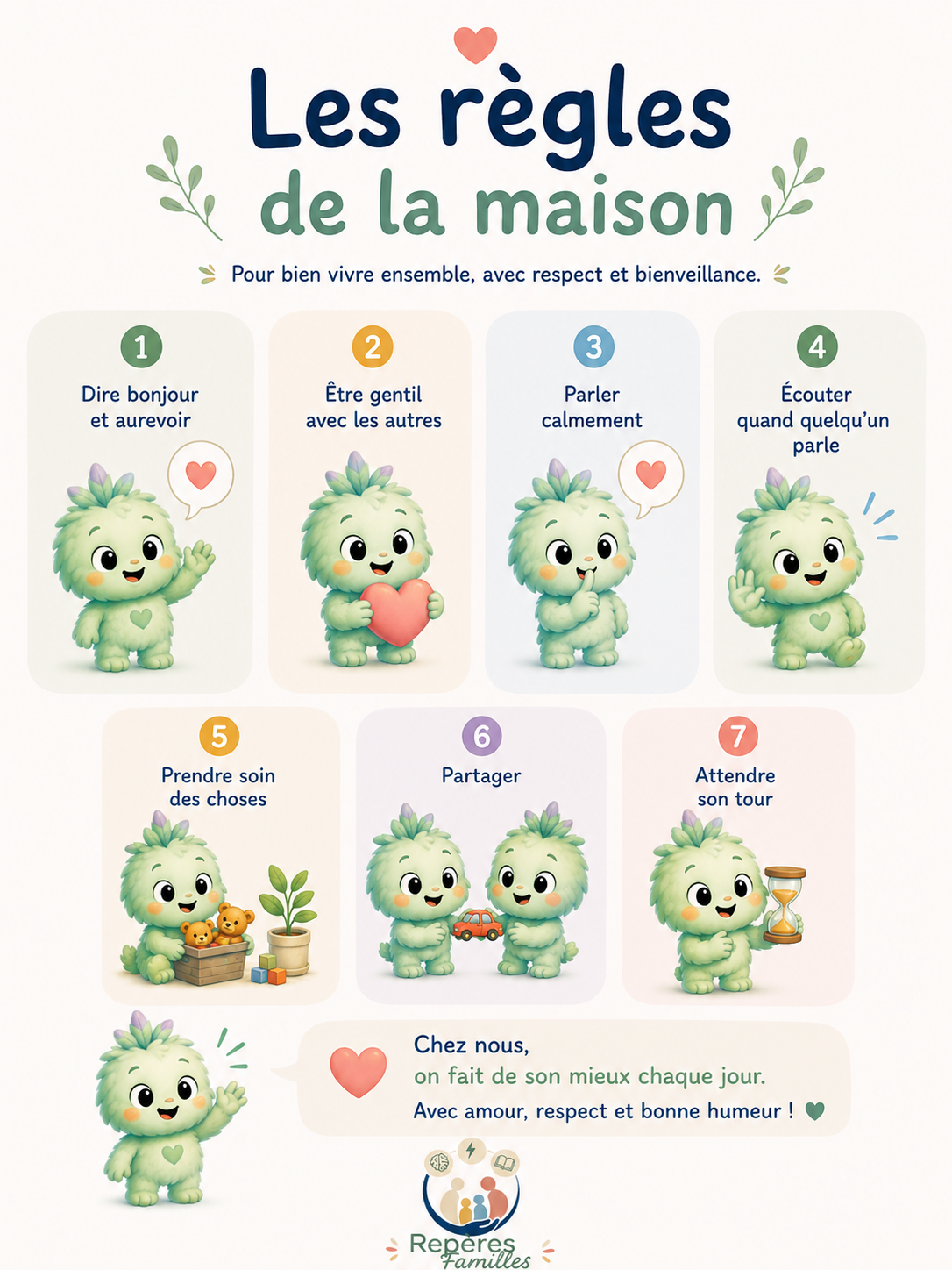 Affiche Les règles de la maison : dire bonjour et aurevoir, être gentil avec les autres, parler calmement, écouter quand quelqu'un parle, prendre soin des choses, partager, attendre son tour.
